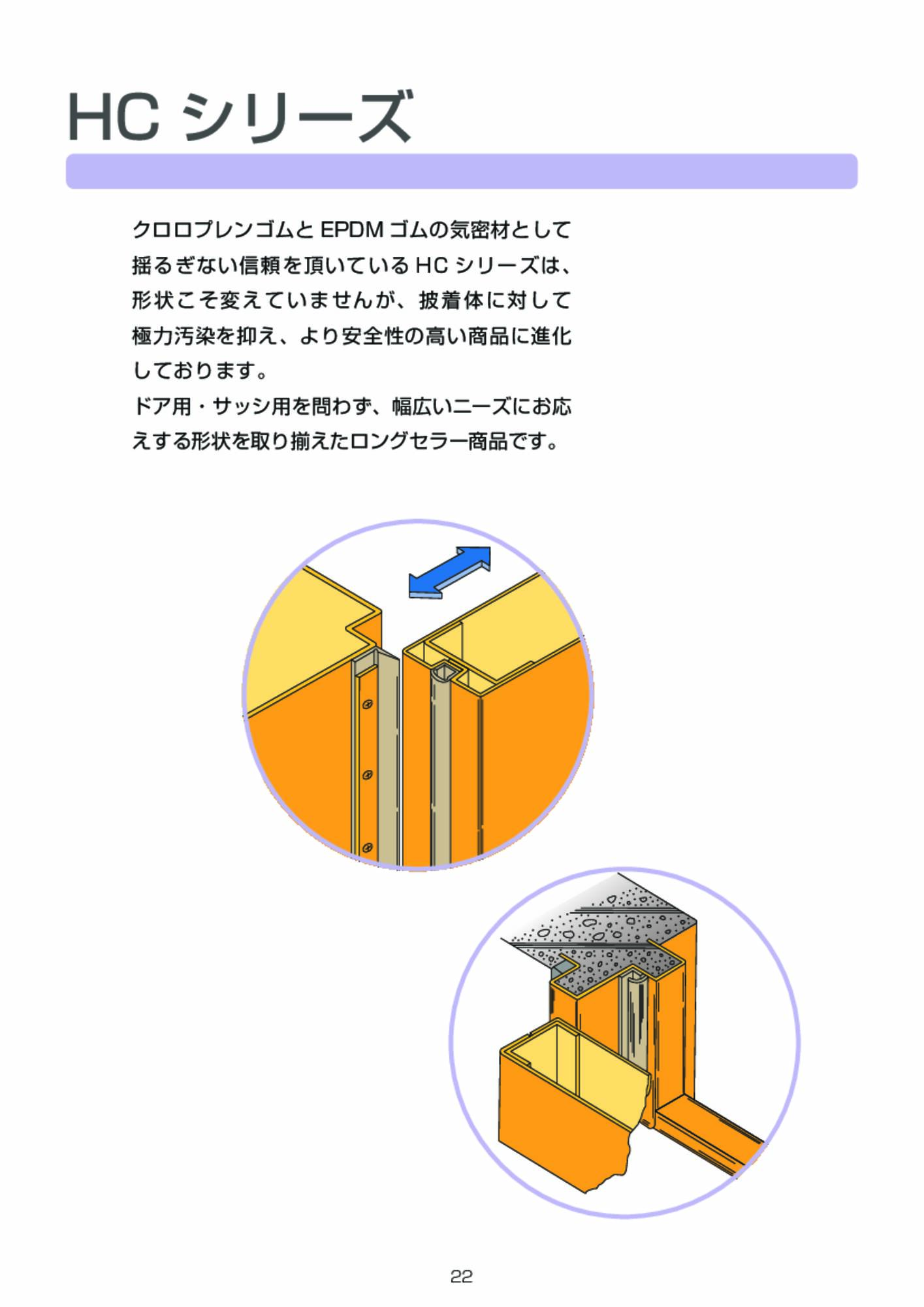 HCシリーズ