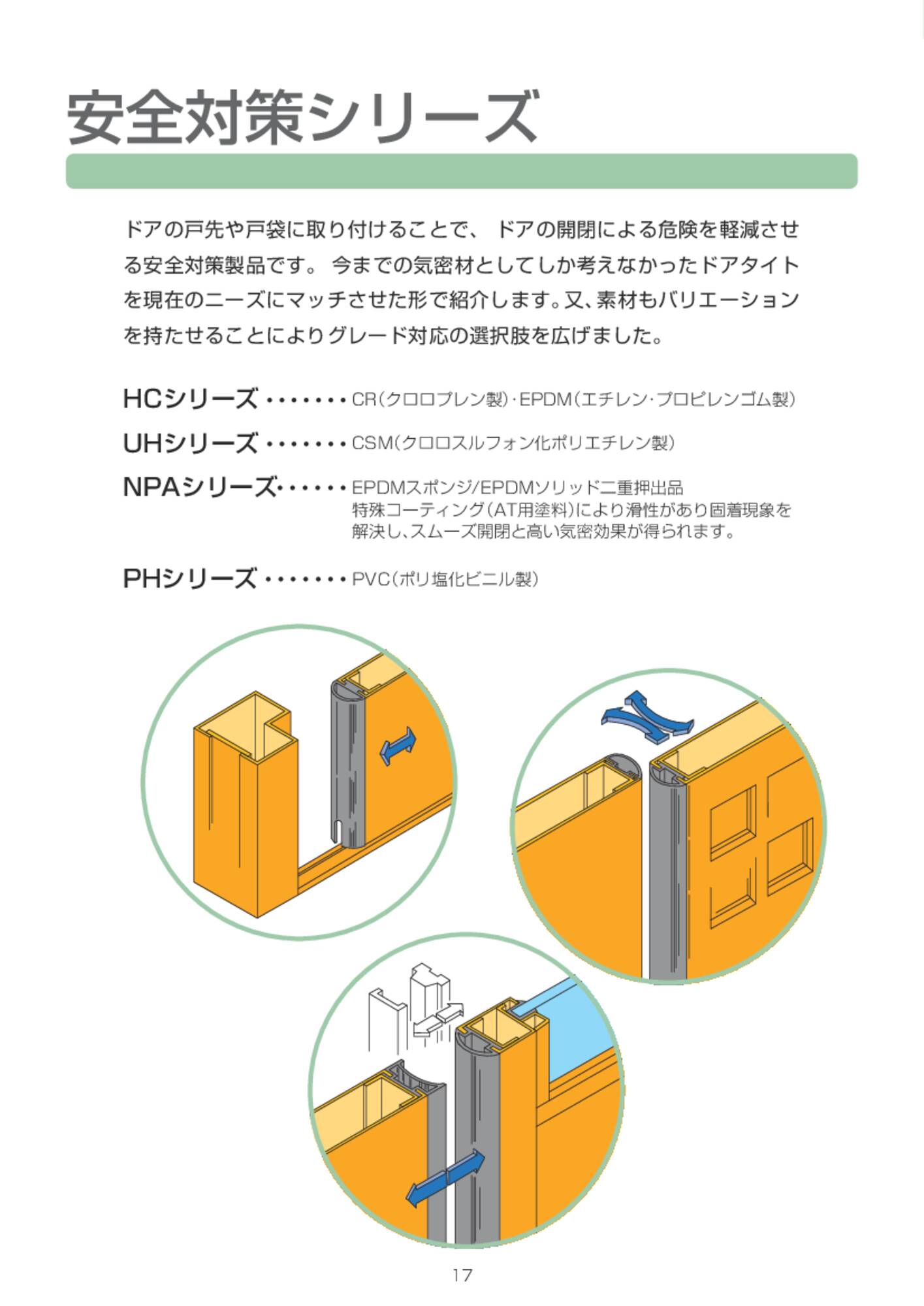 安全対策シリーズ