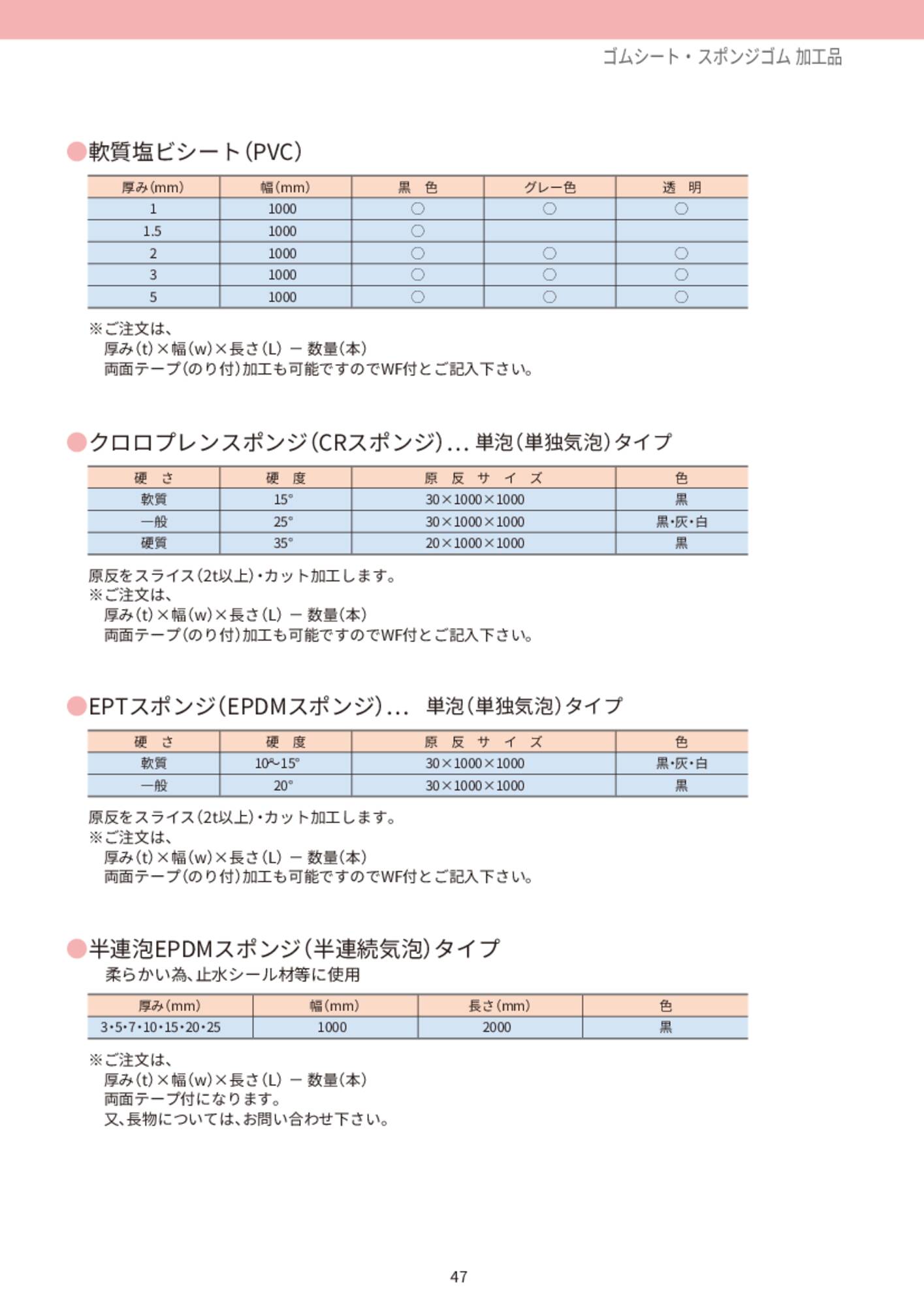 ゴムシート・スポンジゴム加工品