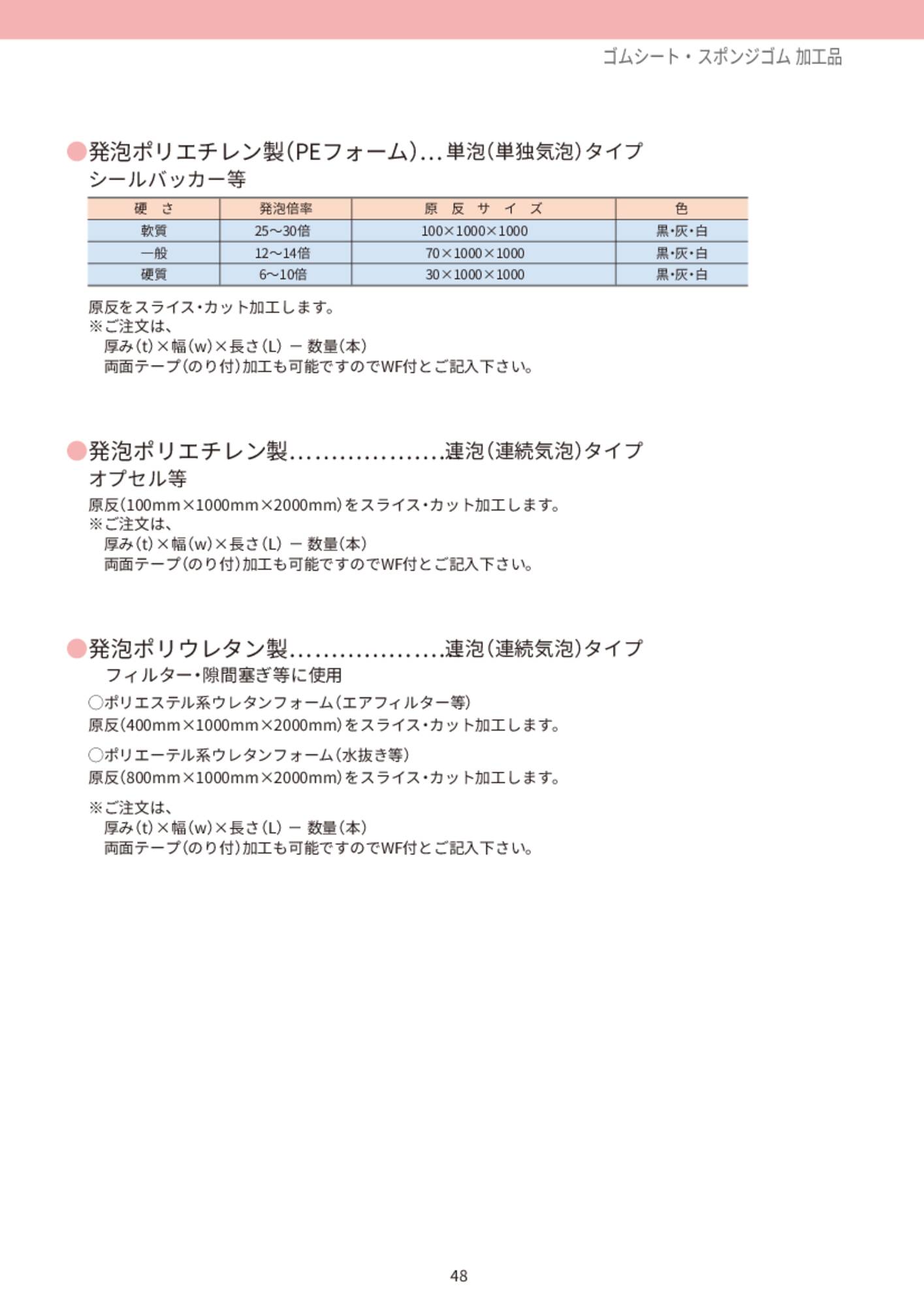 ゴムシート・スポンジゴム加工品