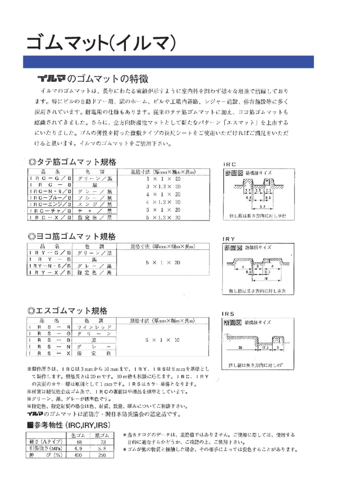 ゴムマット（イルマ）