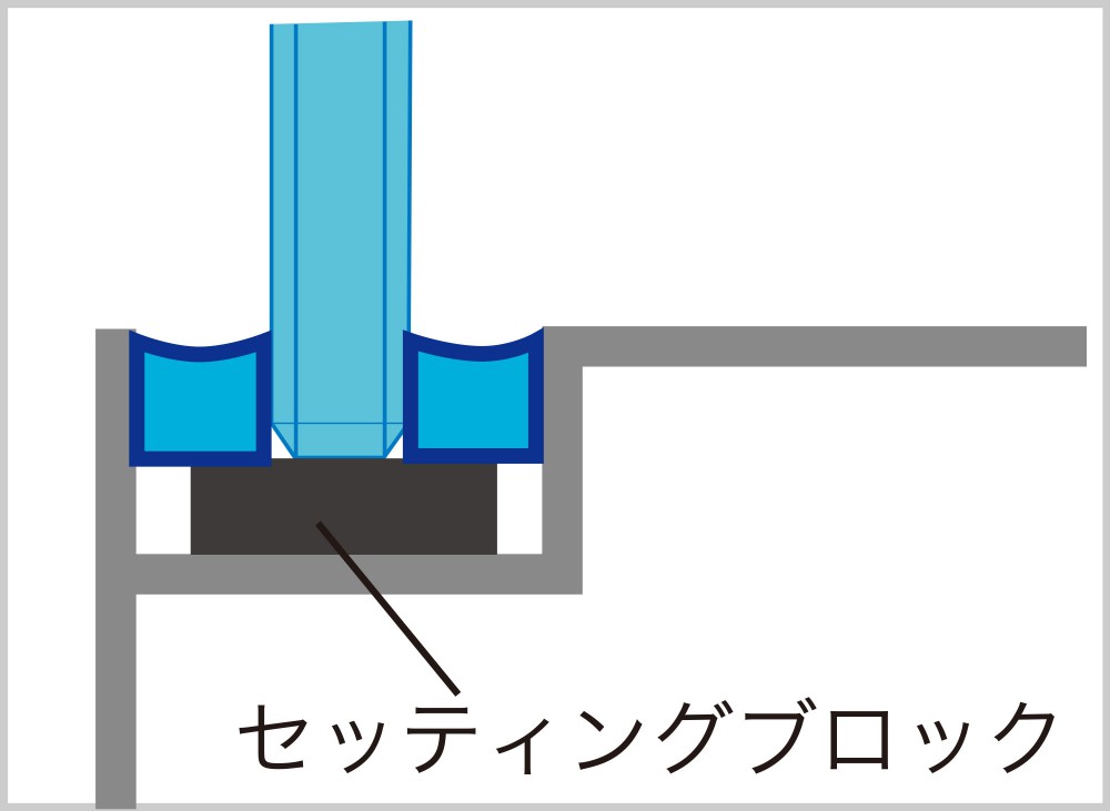 ディテール