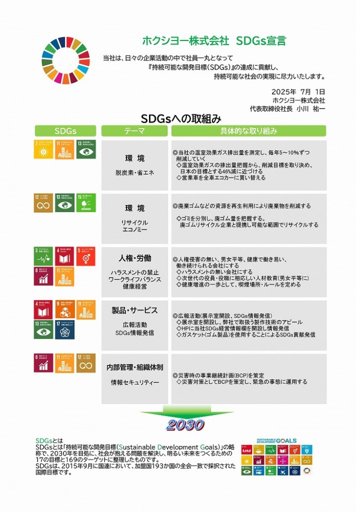 SDGs宣言書 -  -  - 